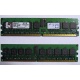 Серверная память 1Gb DDR2 Kingston KVR400D2D8R3/1G ECC Registered (Троицк)